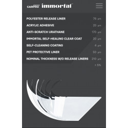        CARPRO Immortal™ GLOSS PPF (Alifatik TPU) Parlak Boya Koruma Filmi